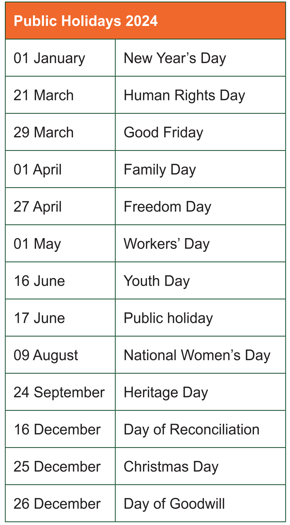 South African public holidays 2024